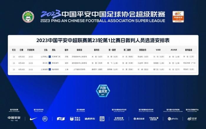 英超第17轮，曼城2-2遭水晶宫绝平，最近6轮联赛仅拿7分，战绩为1胜4平1负。